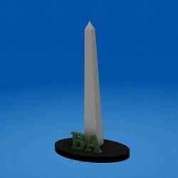 OBELISK OF BUENOS AIRES - CABA- ARGENTINA